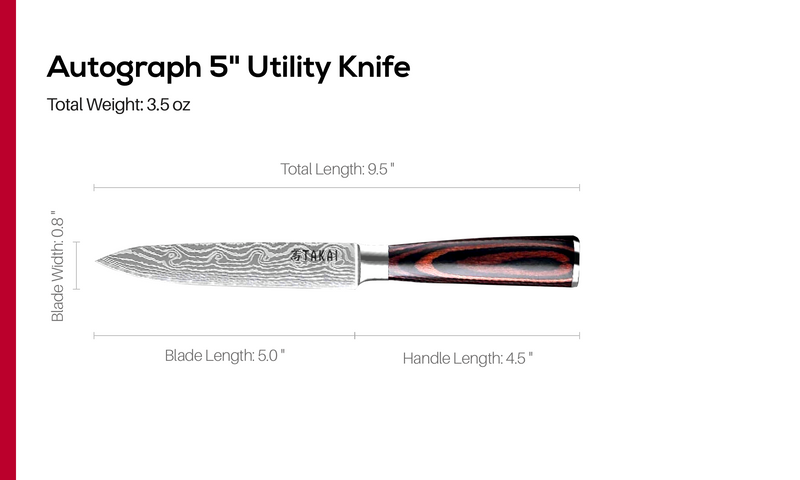 Load image into Gallery viewer, Autograph 5-inch Utility Knife